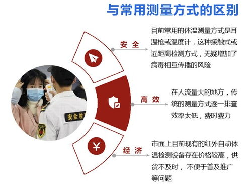 會寧紅外人體測溫儀使用方法及計算機系統(tǒng)集成服務解析